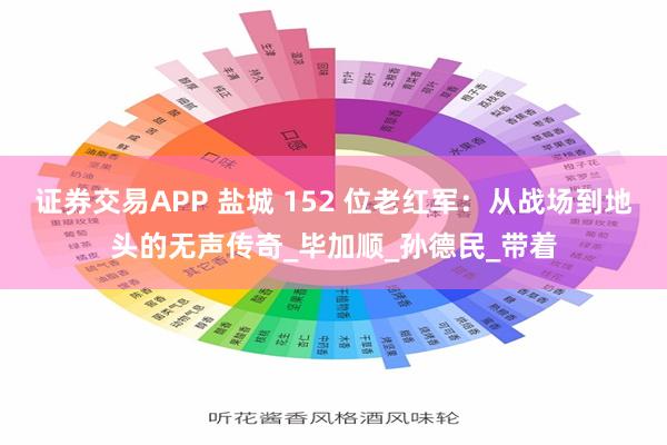 证券交易APP 盐城 152 位老红军：从战场到地头的无声传奇_毕加顺_孙德民_带着