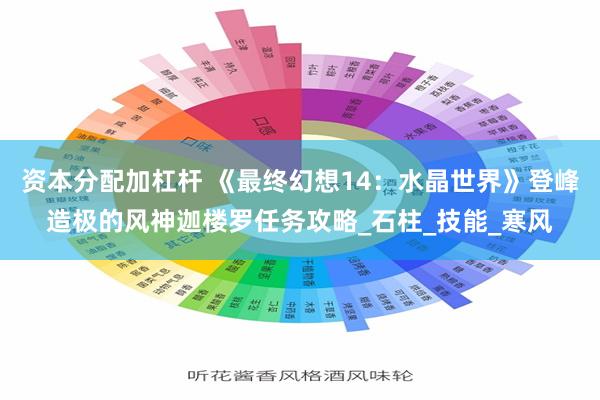 资本分配加杠杆 《最终幻想14：水晶世界》登峰造极的风神迦楼罗任务攻略_石柱_技能_寒风
